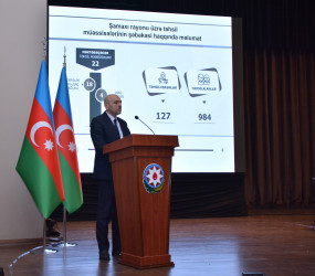 Şamaxıda 2025-ci ilin sosial-iqtisadi inkişafının yekunlarına və qarşıda duran vəzifələrə həsr edilmiş hesabat yığıncağı keçirilib